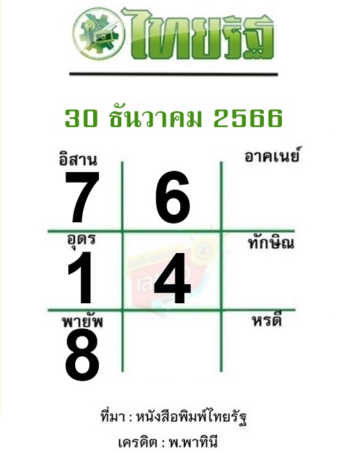 หวยไทยรัฐ 30-12-66