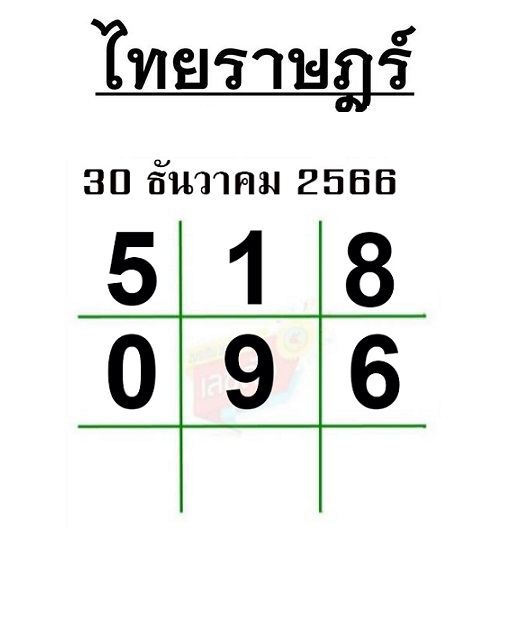 หวยไทยราษฎร์ 30-12-66