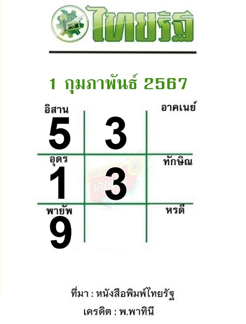 หวยไทยรัฐ 1-2-67