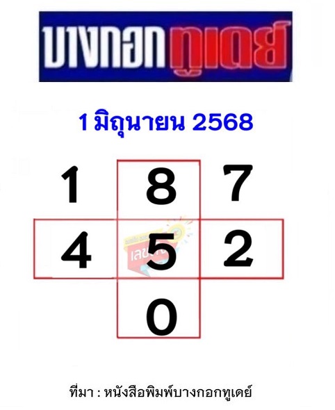 หวยบางกอกทูเดย์ 1-6-68