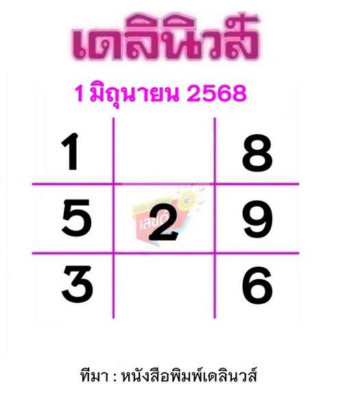 หวยเดลินิวส์  1-6-68