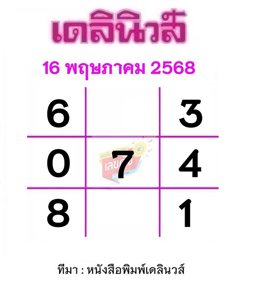 หวยเดลินิวส์  16-5-68