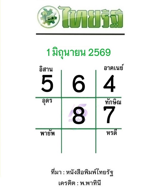 หวยไทยรัฐ-1-6-69