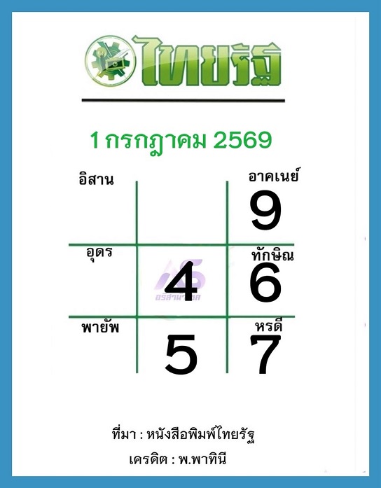 หวยไทยรัฐ-16-7-69