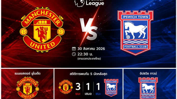 [LIVE-HD] ดูบอลสด แมนยู พบ อิปสวิช / วิเคราะห์-พรีเมียร์ลีก 30 สิงหาคม 2026 ลิงค์ดูบอล แมนยู อิปสวิช #แมนยู #MUFC #MUN