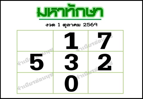 มหาทักษา 1-10-69