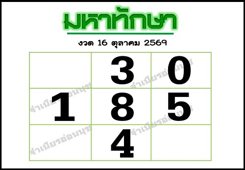 มหาทักษา 16-10-69